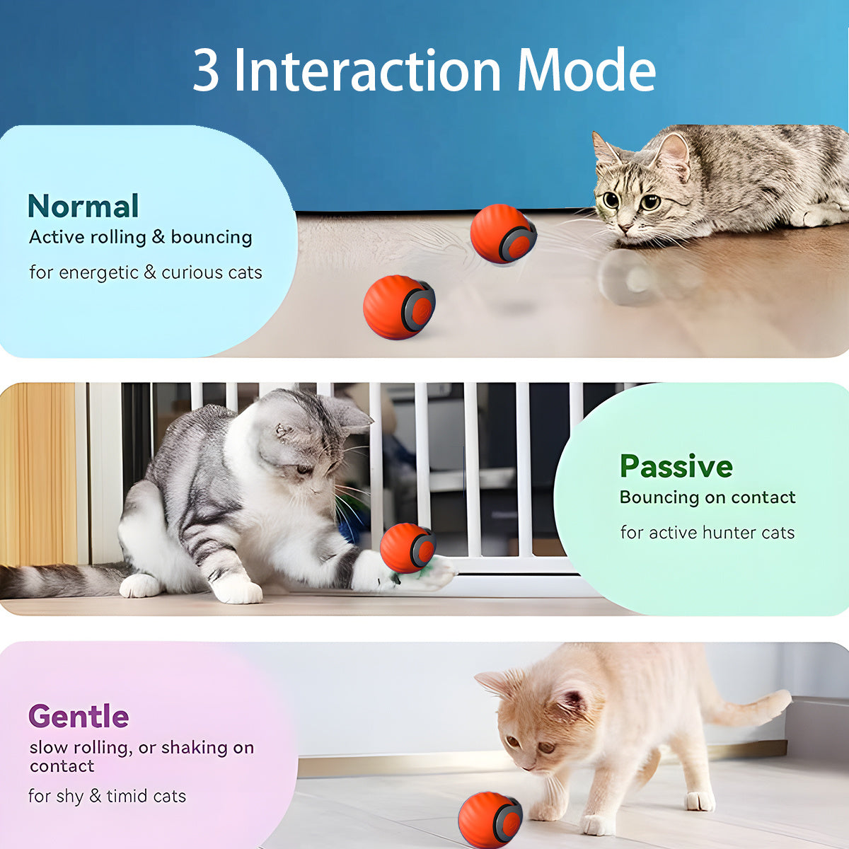 Smart Interactive Cat Ball – Rechargeable Automatic Teaser Toy
