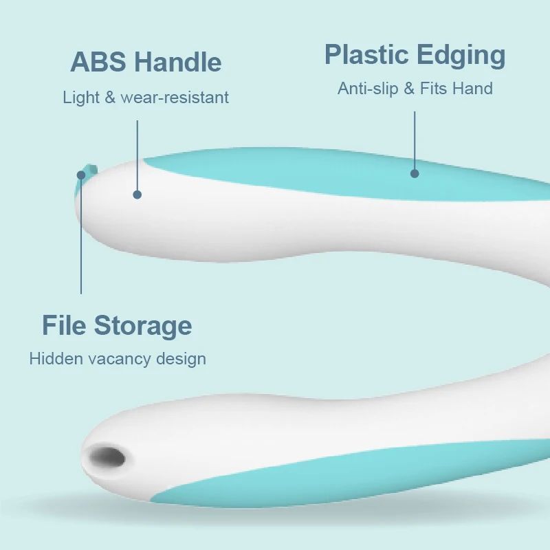 Professional Pet Nail Clippers – Safe, Sharp & Vet-Recommended